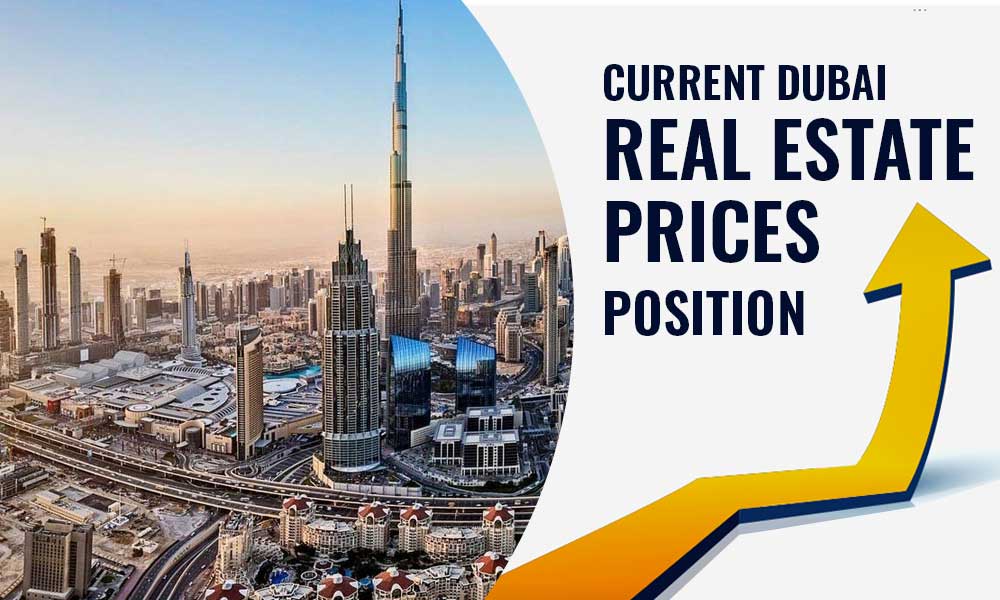 Current Dubai Real Estate Prices Position