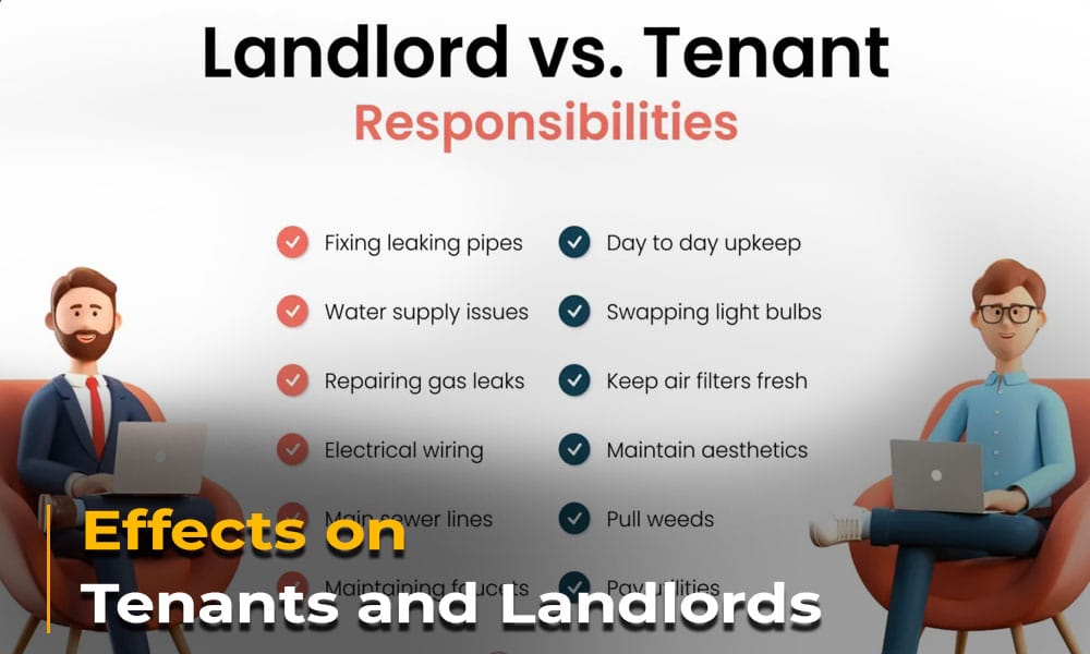 Effects on Tenants and Landlords