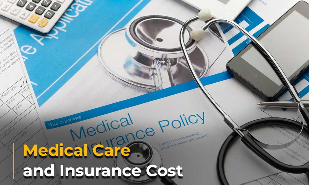 Medical Care and Insurance Cost