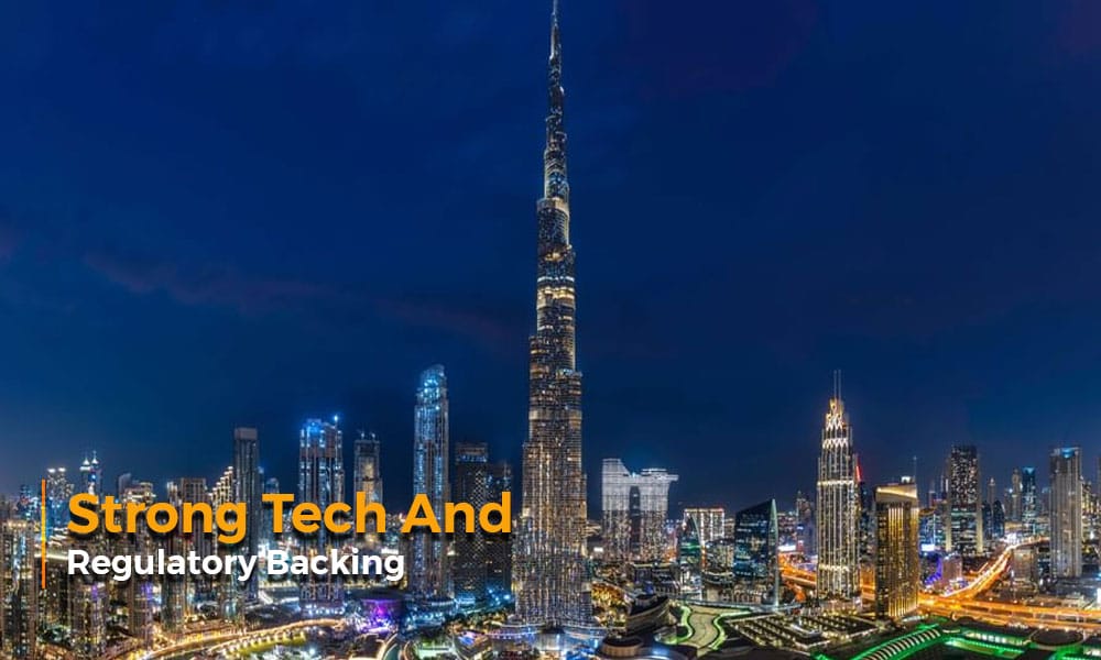 Strong Tech and Regulatory Backing